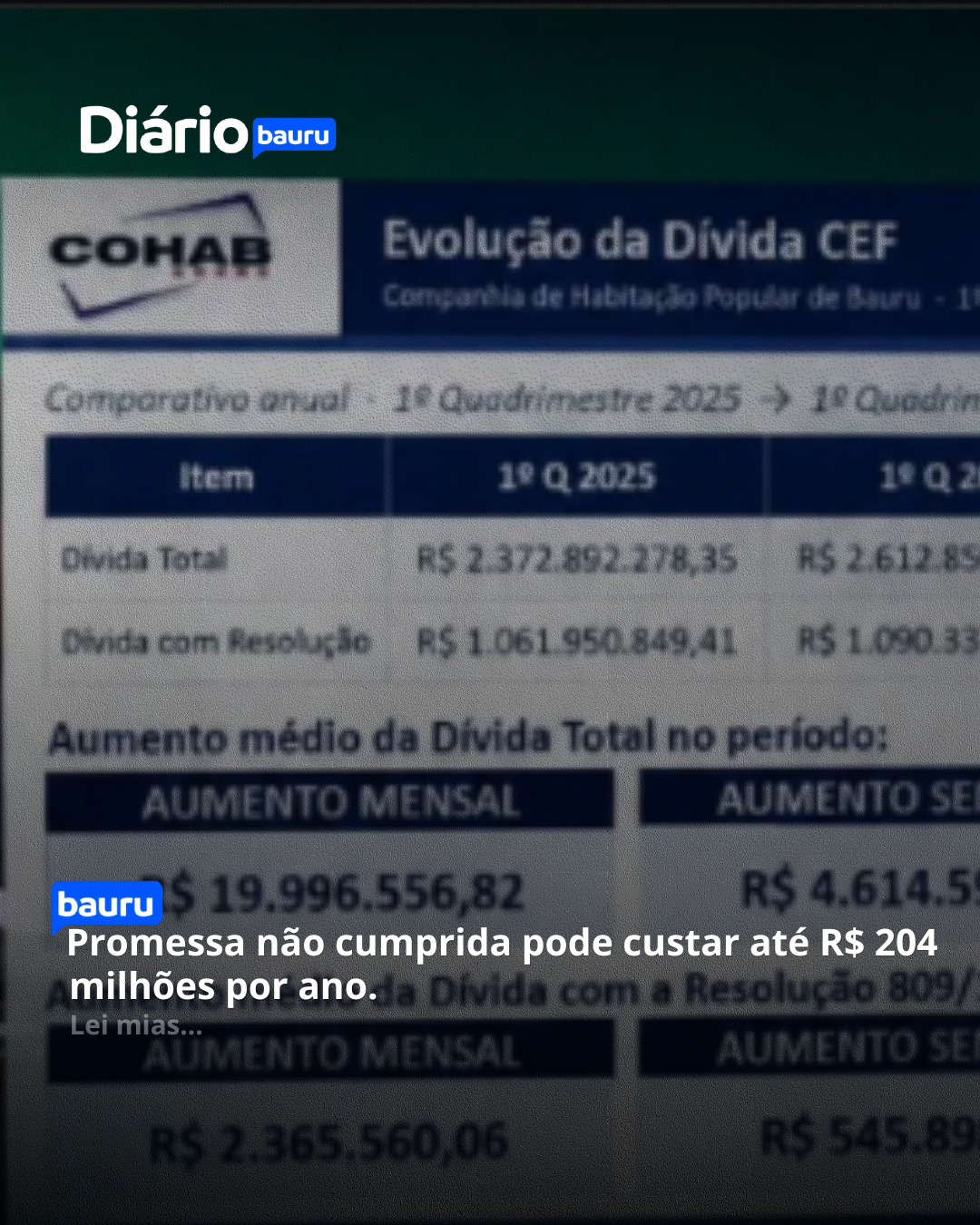  PROMESSA NÃO CUMPRIDA PODE CUSTAR ATÉ R$ 204 MILHÕES POR ANO